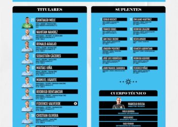 Puma Rodríguez fica no banco contra o Uruguai