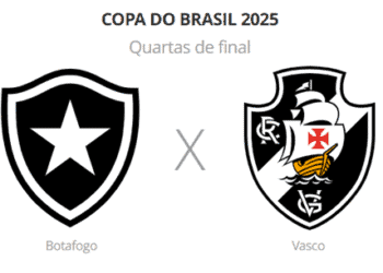 Desfalques e pendurados de Botafogo e Vasco