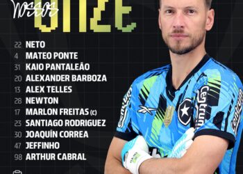 Escalação do Botafogo para o clássico contra o Vasco; ex-vascaíno Allan no banco