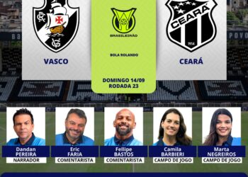 Profissionais responsáveis pela transmissão de Vasco x Ceará