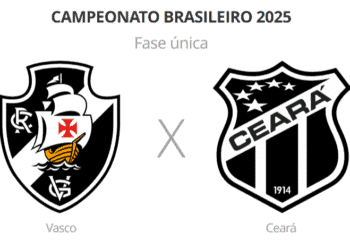 Desfalques e pendurados de Vasco e Ceará