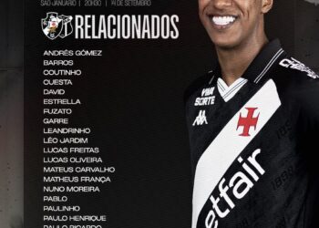 Vasco divulga relacionados para o jogo contra o Ceará: Piton e Tchê Tchê fora; Cuesta é novidade.