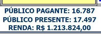 São Januário recebe 17.497 torcedores em Vasco x Ceará