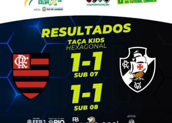 Vasco empata com o Flamengo no Sub-07 e no Sub-08 pelo hexagonal da Taça Kids.