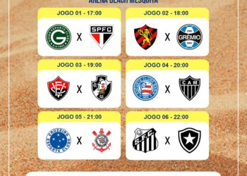 Futevôlei: Vasco joga contra o Vitória na 5ª rodada da Liga Nacional nesta sexta-feira às 19h