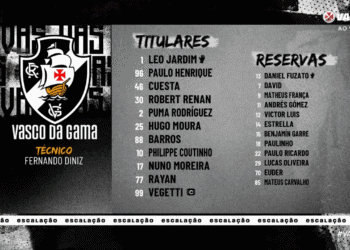 Escalação do Vasco para o jogo contra o Flamengo: Robert Renan e Cuesta formam a zaga titular.