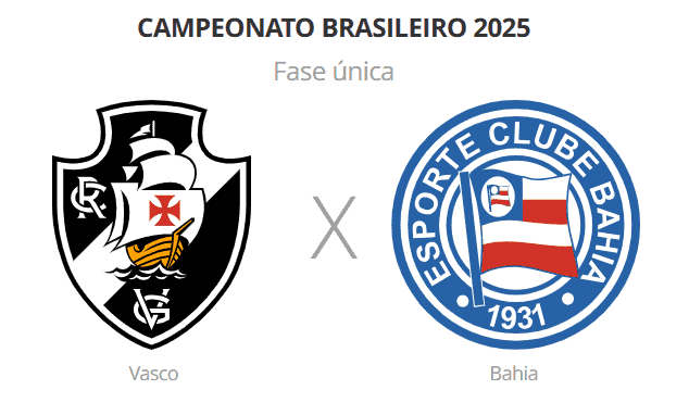 Vasco x Bahia Campeonato Brasileiro 2025.