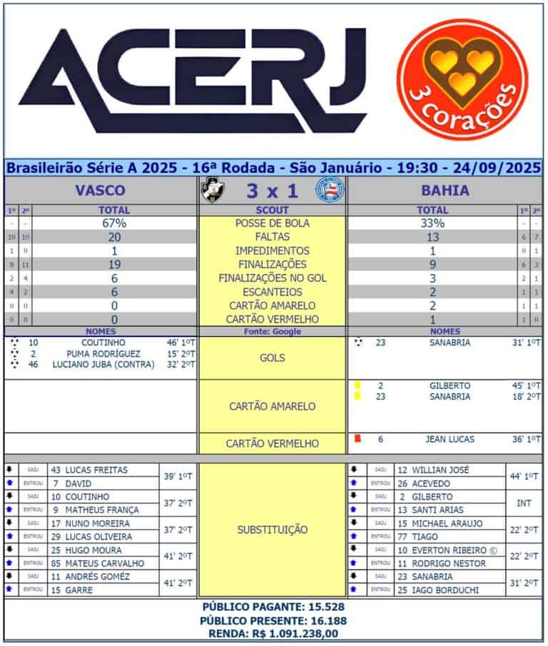 ACERJ logo estilizado em azul escuro com destaque para o nome.