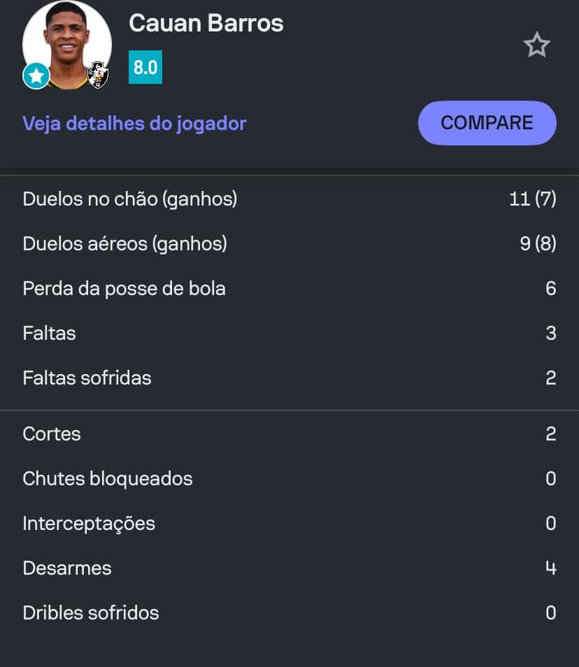 Cauan Barros jogador do Vasco.