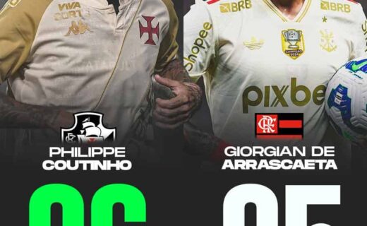 Goleiros do Vasco comemorando vitória, camisa branca com detalhes dourados, sardinhas e sorriso, com destaque para os números de gols marcados neste campeonato.