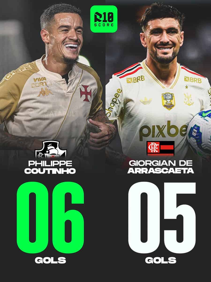 Goleiros do Vasco comemorando vitória, camisa branca com detalhes dourados, sardinhas e sorriso, com destaque para os números de gols marcados neste campeonato.