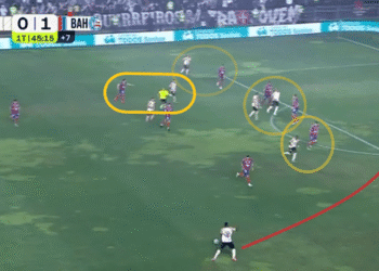 Vasco jogando com chute ao gol.