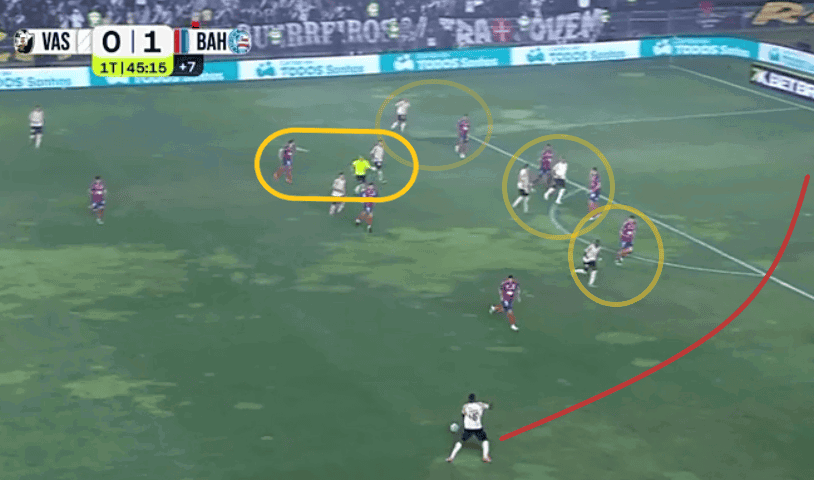 Vasco jogando com chute ao gol.