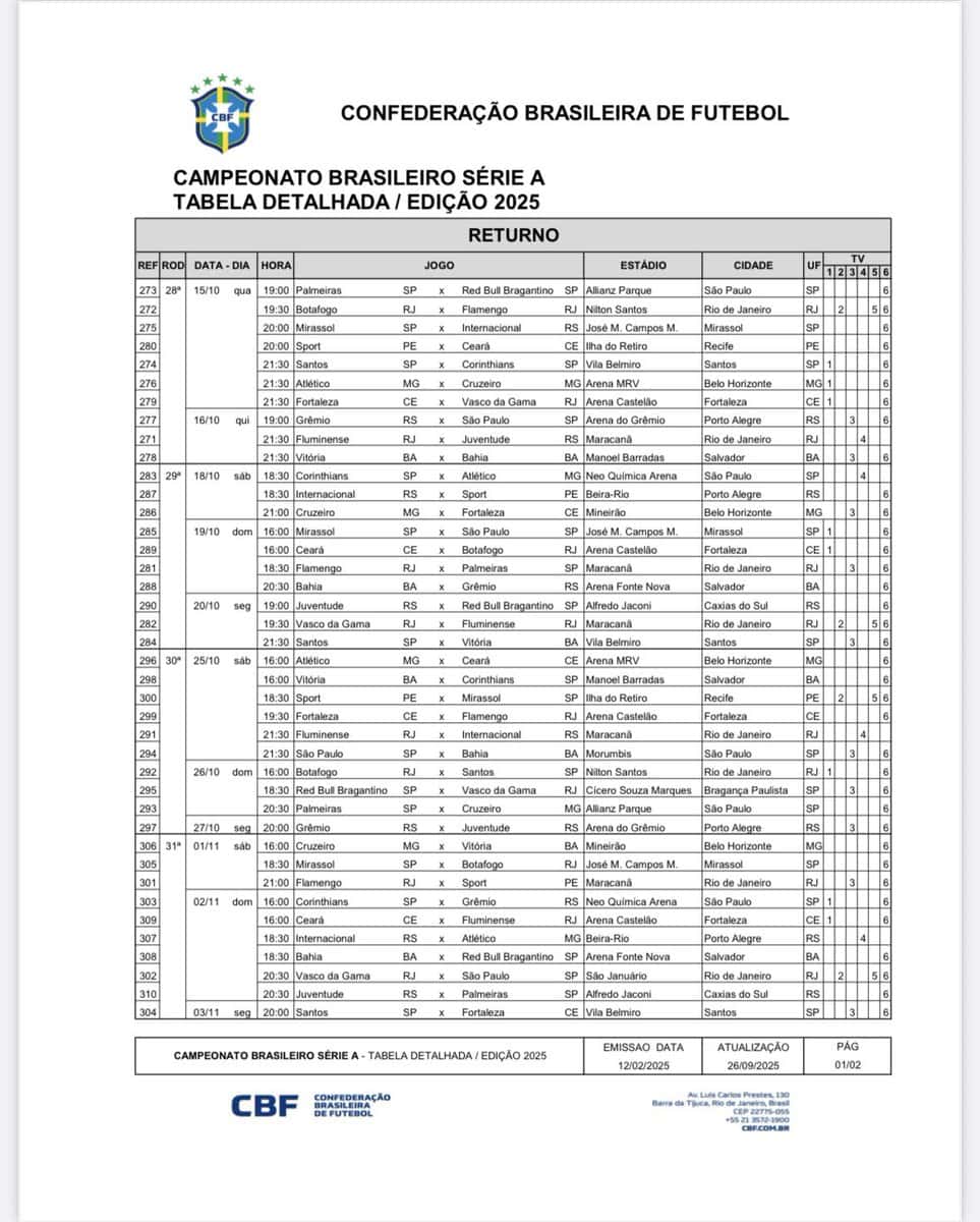 Campeonato Brasileiro Série A, tabela de jogos, rodada 28 a 34, edição 2025.
