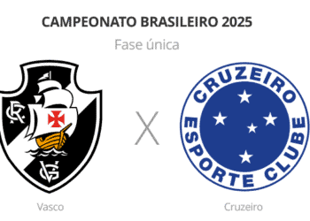Vasco x Cruzeiro Campeonato Brasileiro 2025.