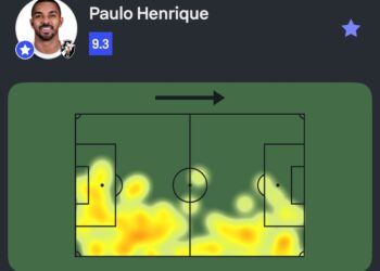 Heatmap de jogo do atacante no campo do Vasco.