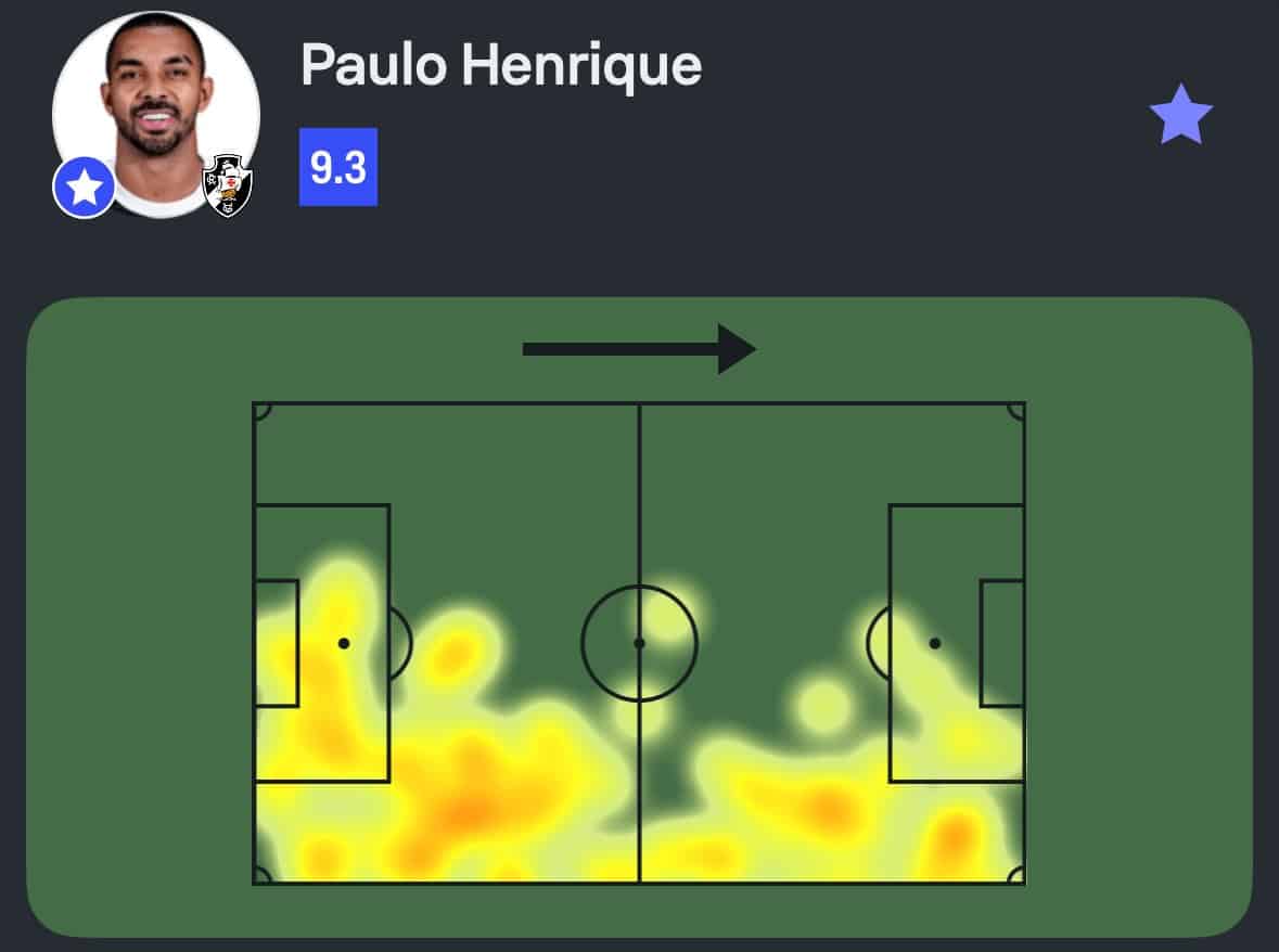Heatmap de jogo do atacante no campo do Vasco.