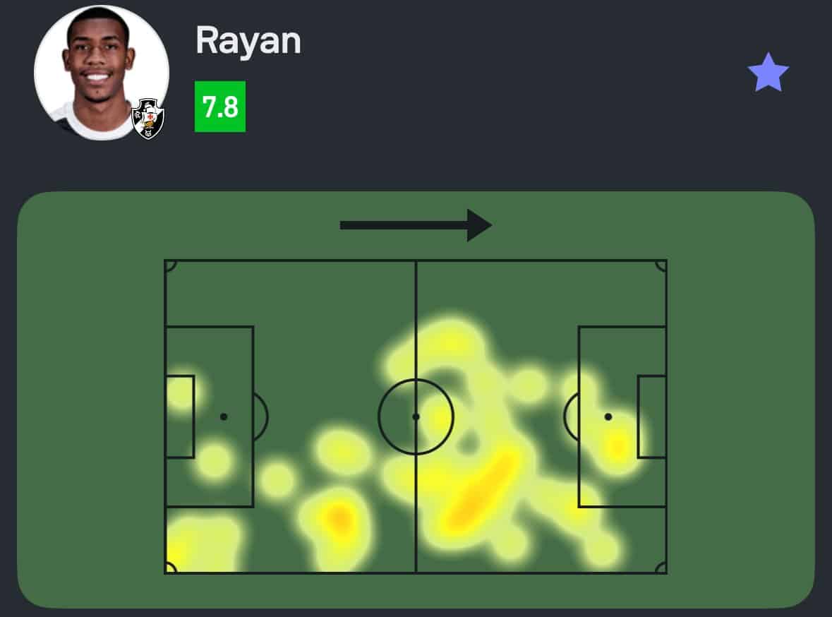 Rayan, jogador do Vasco, sorriso, uniforme preto e branco.