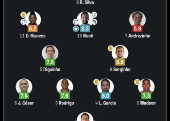 Wearing a soccer jersey on the field.