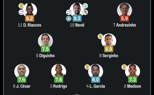 Wearing a soccer jersey on the field.