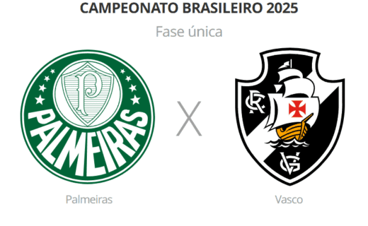 Palmeiras logo com escudo verde e branco.