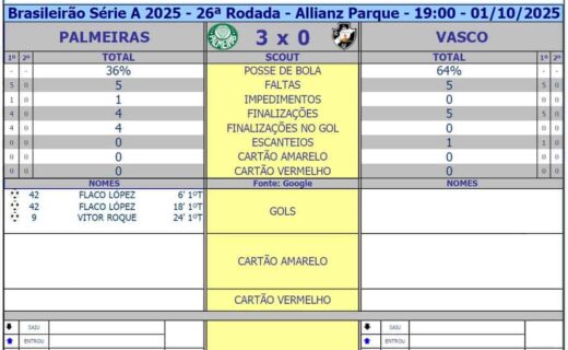 Acerj logo em destaque na imagem.