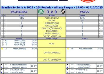 ACERJ logo, marca de apostas esportivas, com design estilizado em azul e branco.