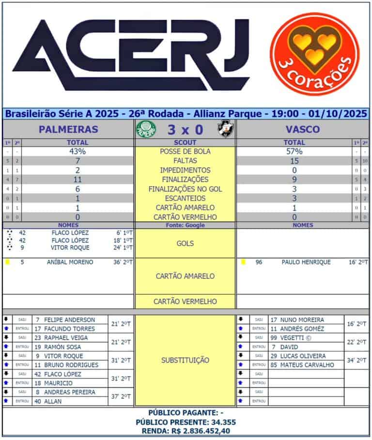 ACERJ logo, marca de apostas esportivas, com design estilizado em azul e branco.