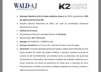 Alienação fiduciária de ações do CRVG.