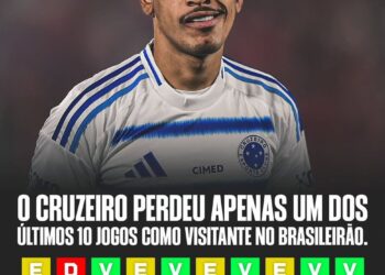 Cruzeiro com camisa do time azul e branco.
