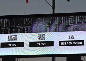 Ingressos vendidos e presentes no estádio.