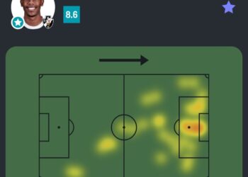 Rayan, gráfico de calor de jogo no futebol, área de maior intensidade destacada, indicando participação ativa na partida, com pontuações visíveis na parte superior esquerda, fundo escuro.