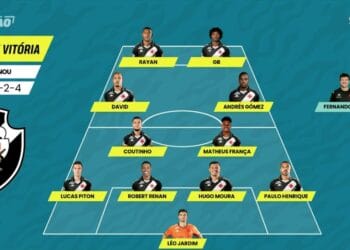 Vasco x vitória, escalação em campo, time de futebol, formação 4-2-4, jogadores destacados.