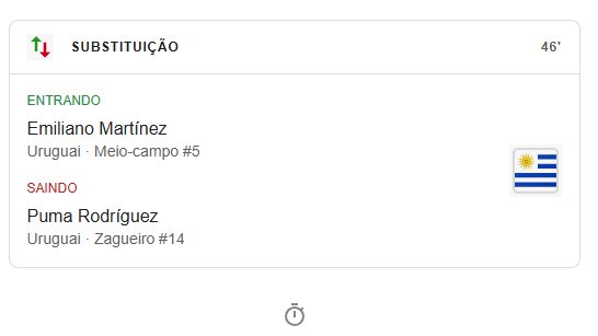 Jogador de futebol entrando em campo com uniforme do Uruguai.