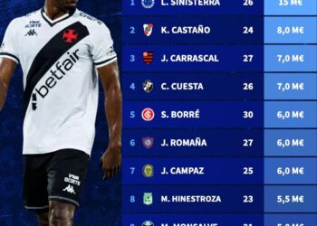 Lateral de jogador de futebol do Vasco com uniforme branco.