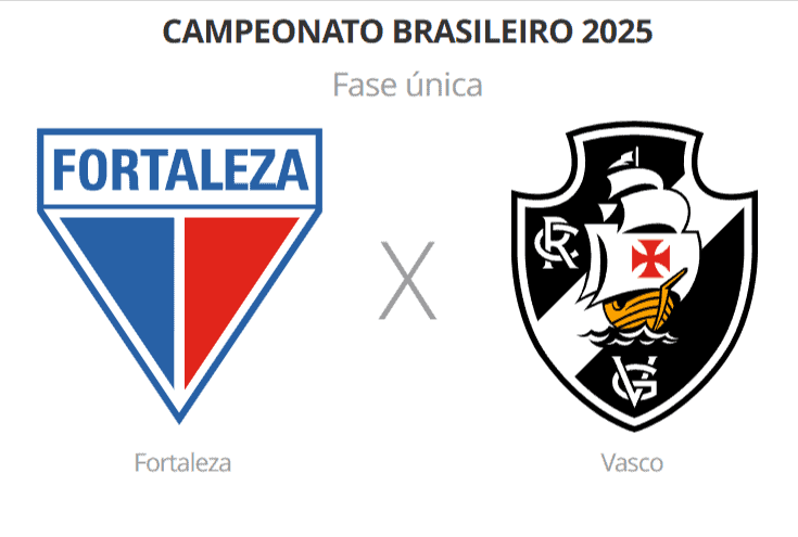 Campeonato Brasileiro 2025 Fortaleza x Vasco.