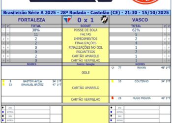 Acerj logo com coração 3 Corações.