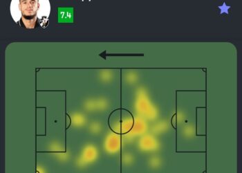 Heatmap de jogador no campo de futebol, destacando áreas de maior atividade.