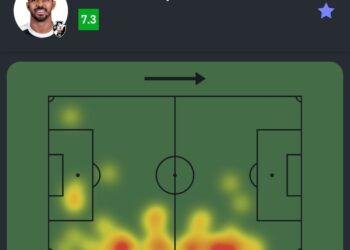 Paulo Henrique no campo de futebol.