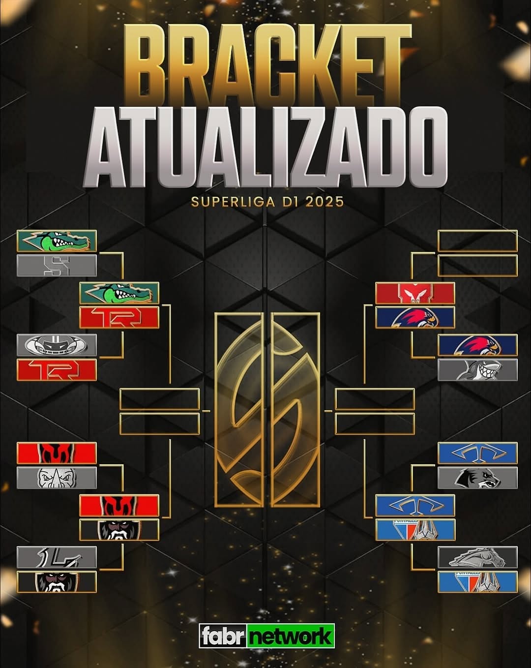 20251025-152644-1-2 Braket atualizado Superliga 2025.