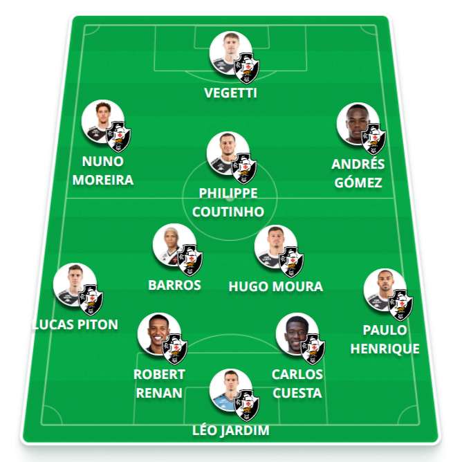 20251026-105817-1 Chute do goleiro com uniforme do Vasco.
