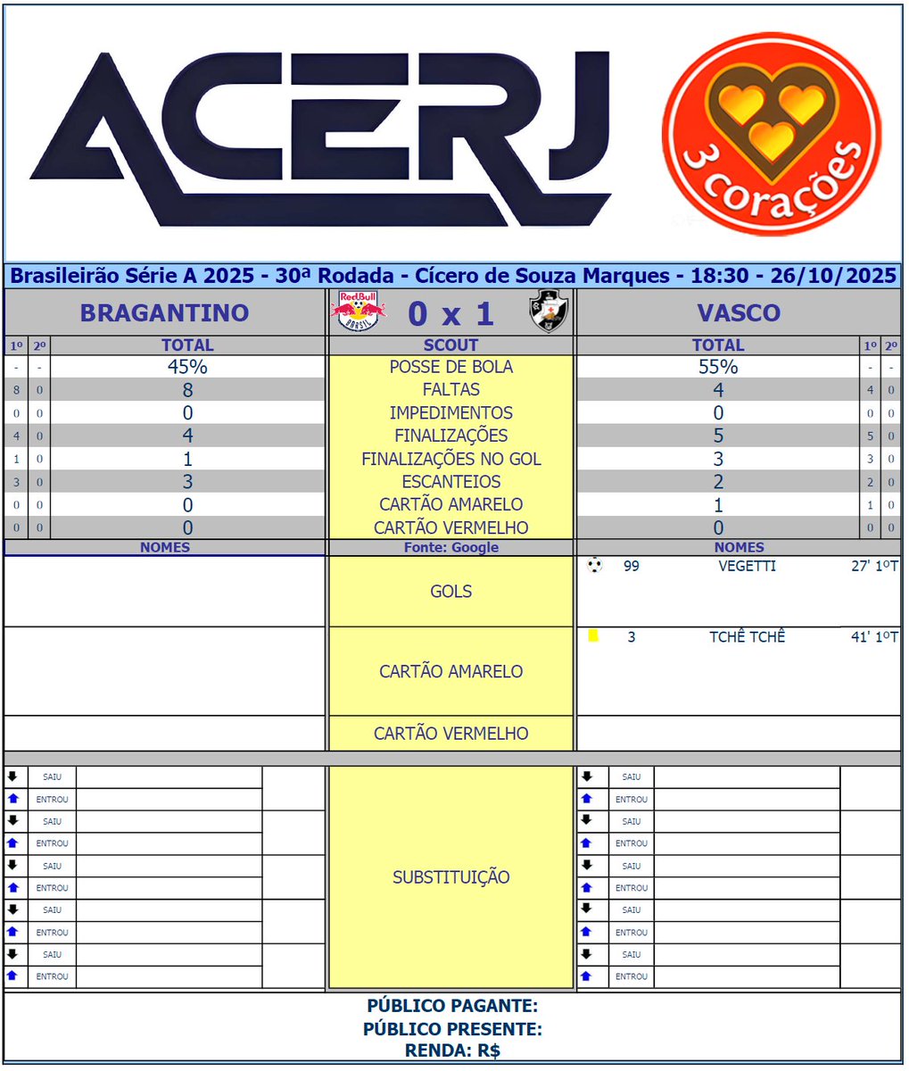 20251026-192145-1-1-1-1 Apenado cartaz de jogo de futebol entre Bragantino e Vasco com estatísticas.