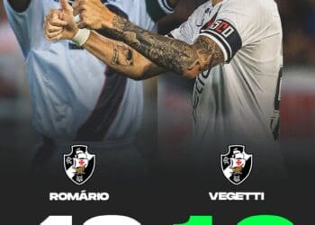 R10 Score: jogadors comemorando vitória do Vasco.