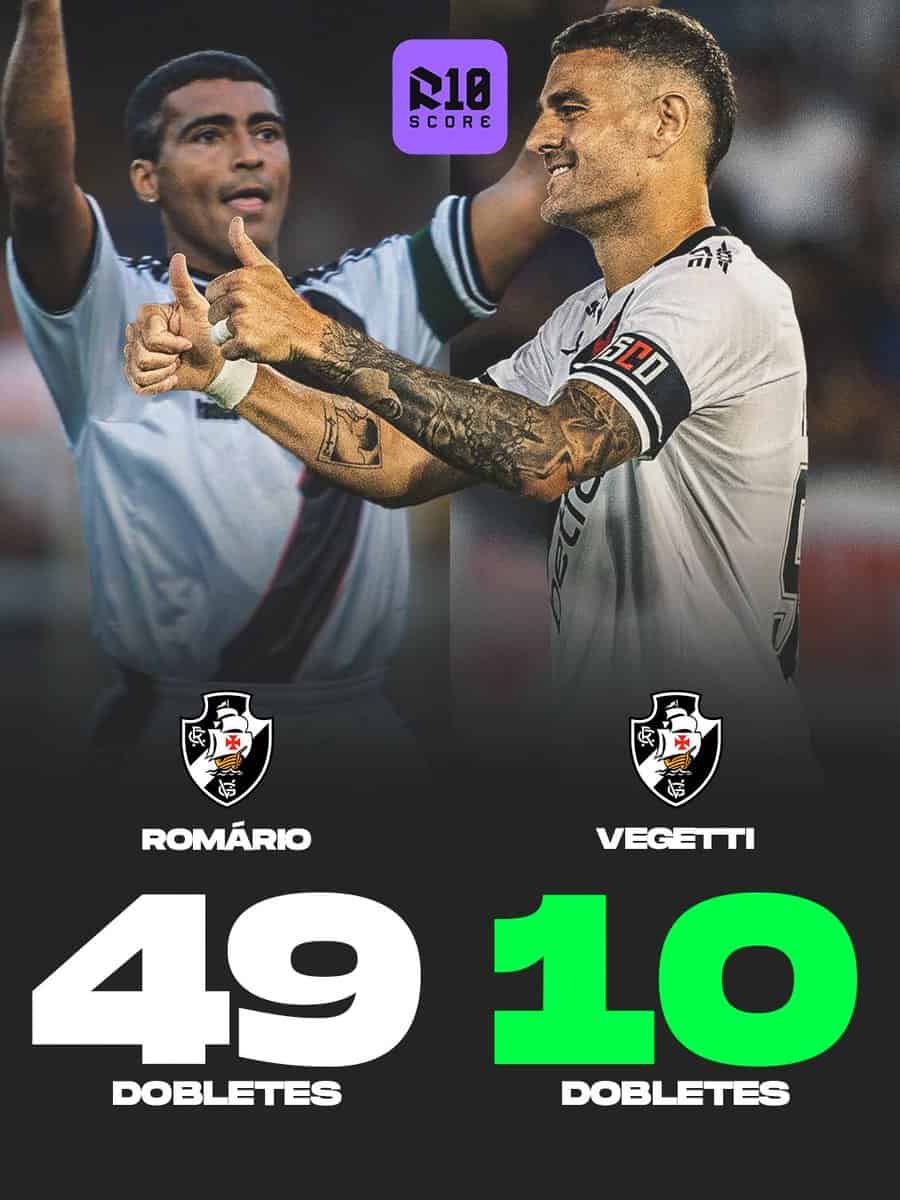 R10 Score: jogadors comemorando vitória do Vasco.