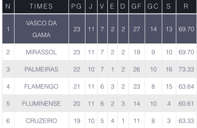 20251026-232447-1-1-1-1 Vasco da Gama logo, equipe de futebol.