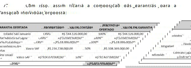 20251027-233743-2-1-1-1 Vasco plantio e estádio.