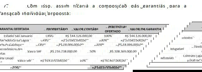 Estádio São Januário do Vasco, vista externa.