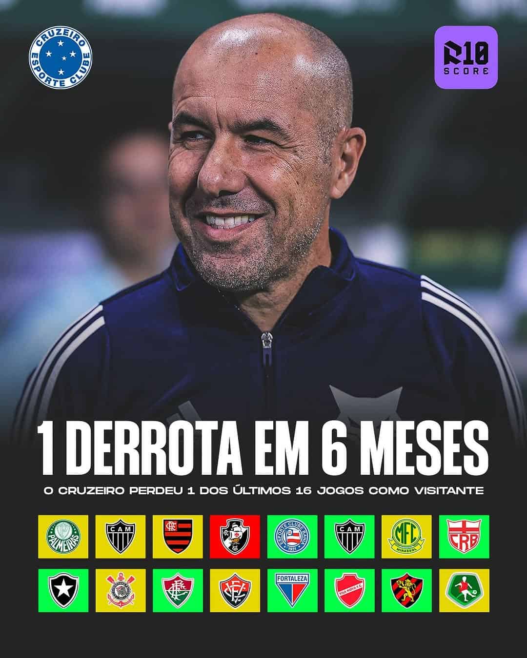 Cruzeiro campeão, treinador sorrindo, fundo desfocado.