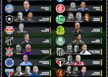 Treinadores do Vasco e rivais brasileiros, perfilados em gráfico.