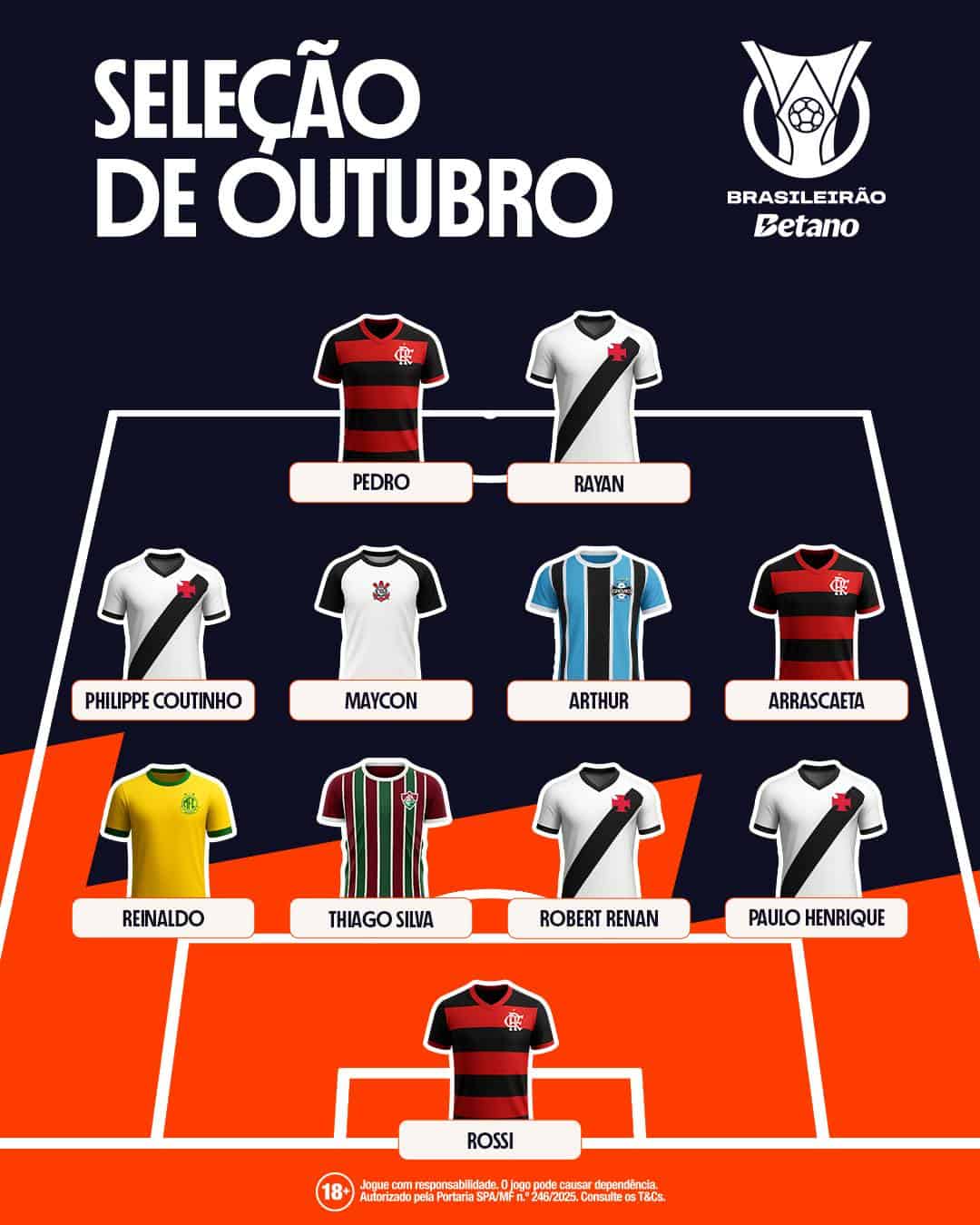 Camisas de times do Flamengo e do Vasco; seleção de outubro.